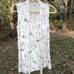 CAbi keys please top